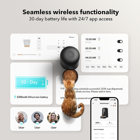 AIR Petlibro Smart Feeder with WiFi / Black, 2 Liters